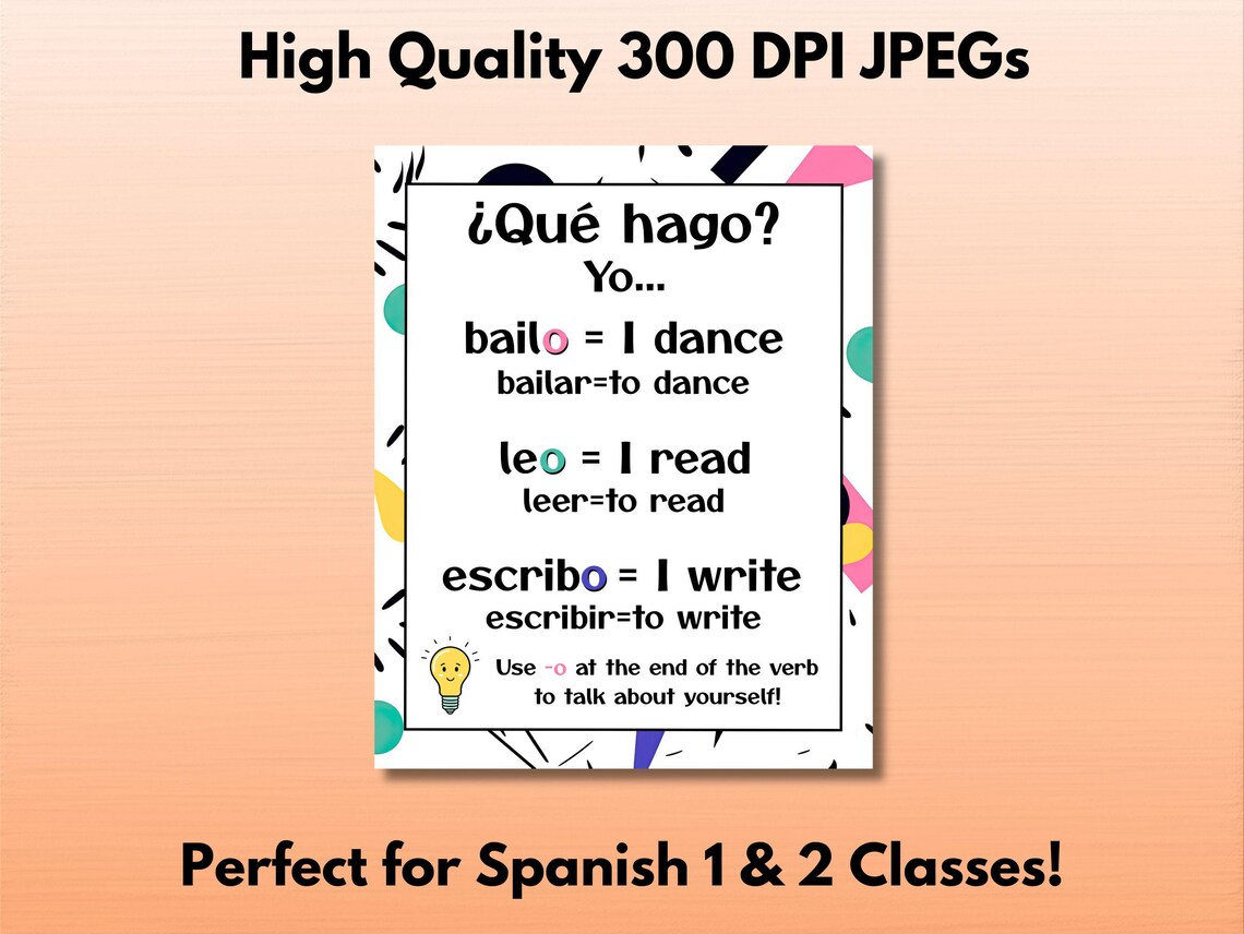 Spanish Verb Conjugation Chart Poster Printable Spanish Verb Tenses ...
