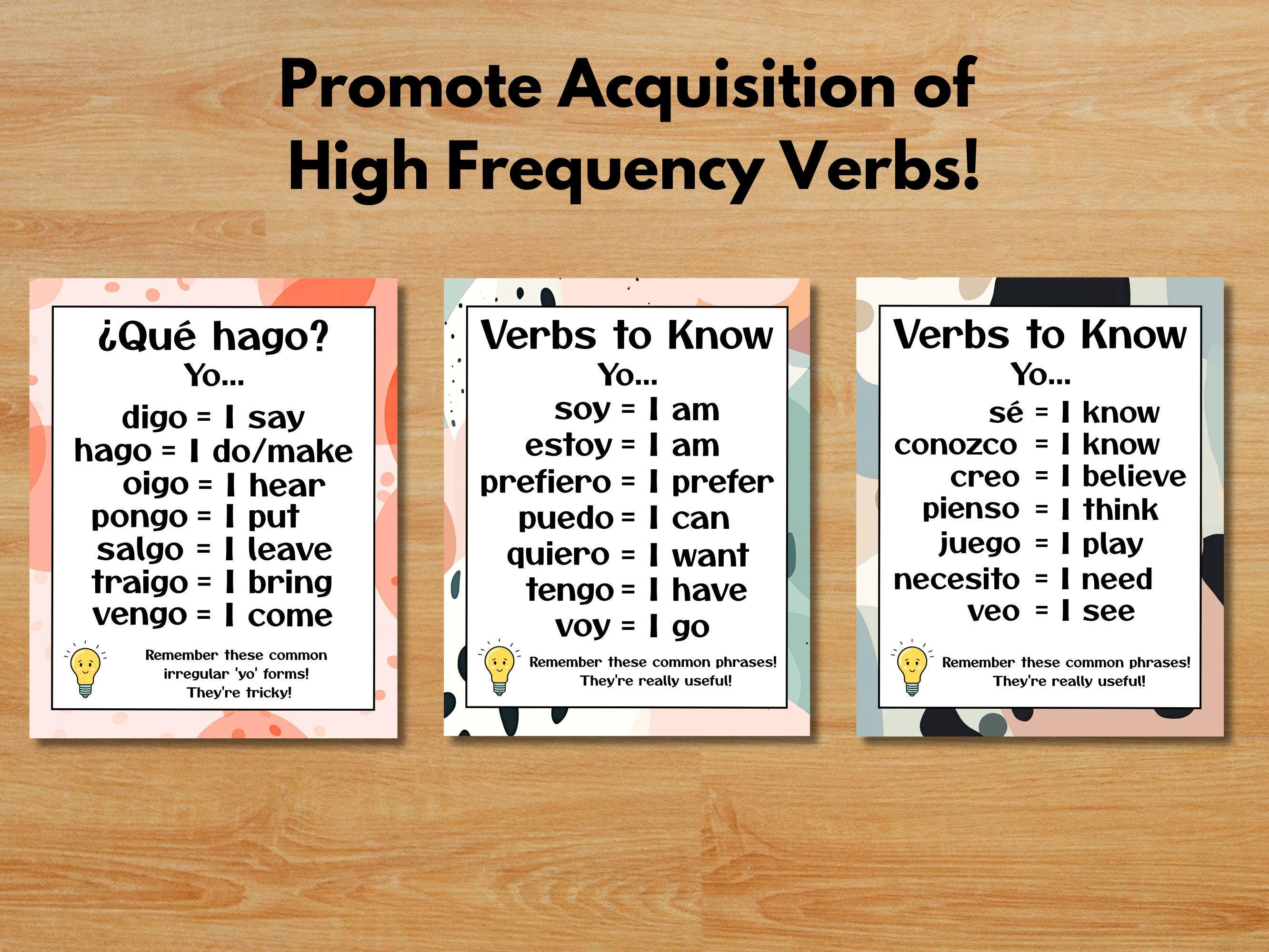 Spanish Verb Conjugation Chart Poster Printable Spanish Classroom Decor ...
