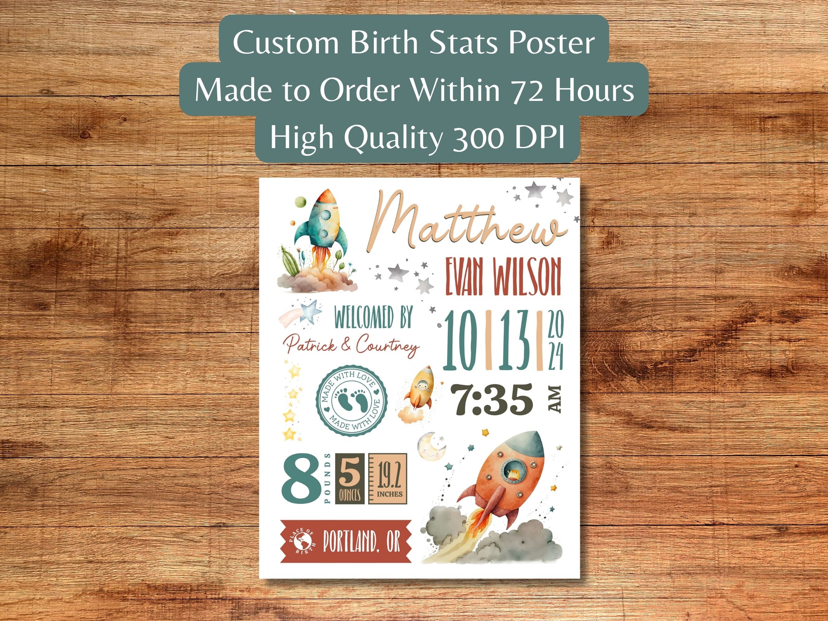 Custom Birth Announcement Printable, Birth Stats Poster Boy, Custom ...