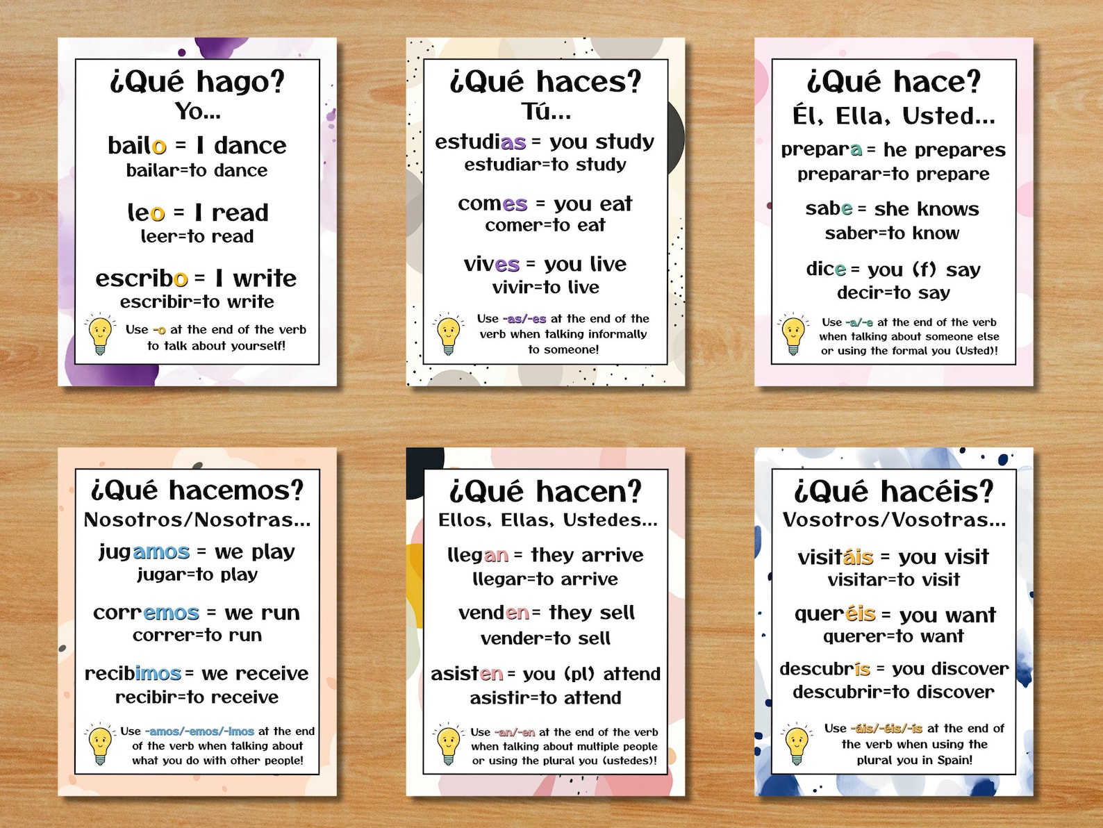 Spanish Verb Conjugation Chart Poster Printable Spanish Classroom Decor ...