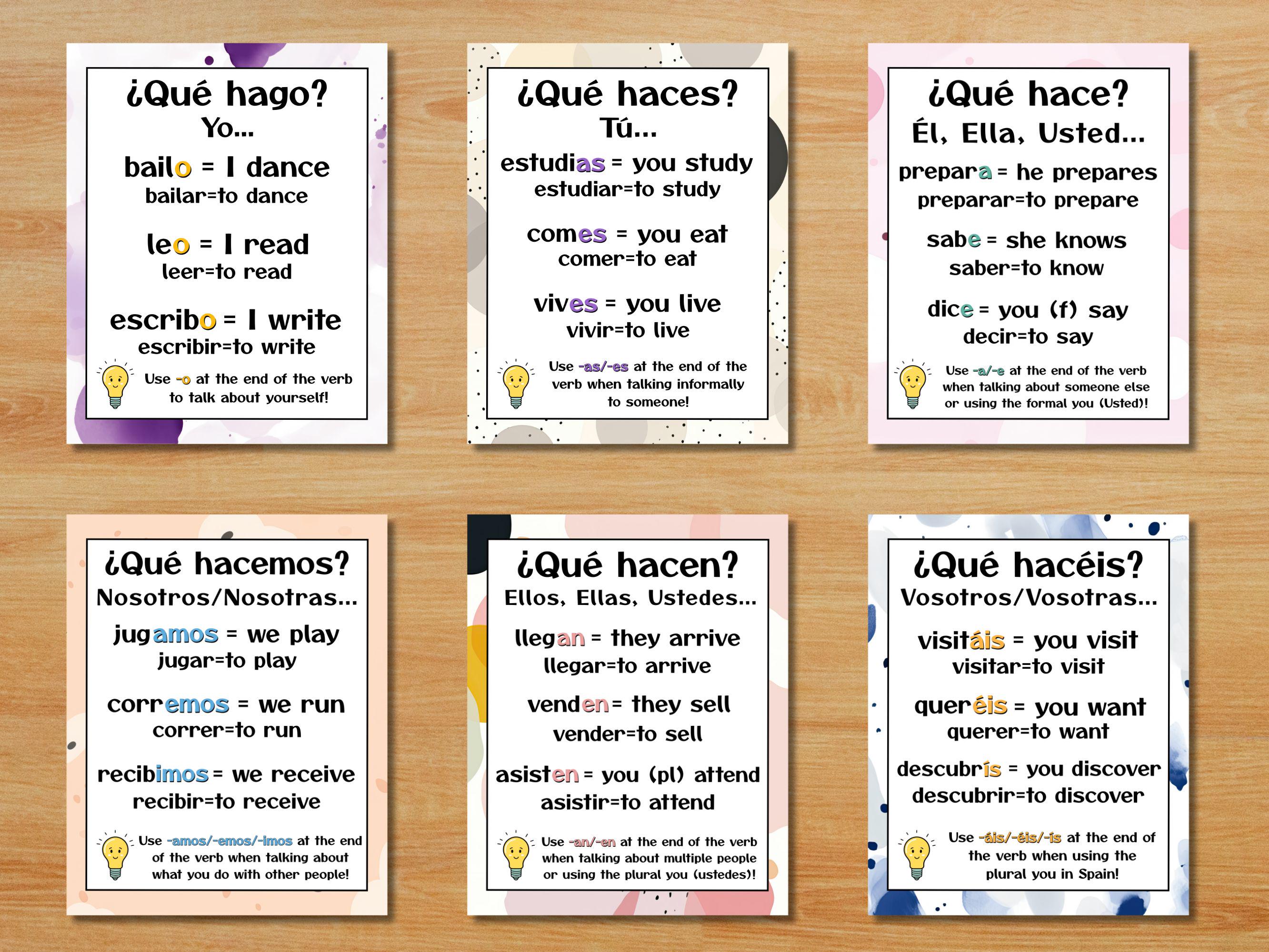Spanish Verb Conjugation Chart Poster Printable Spanish Classroom Decor ...