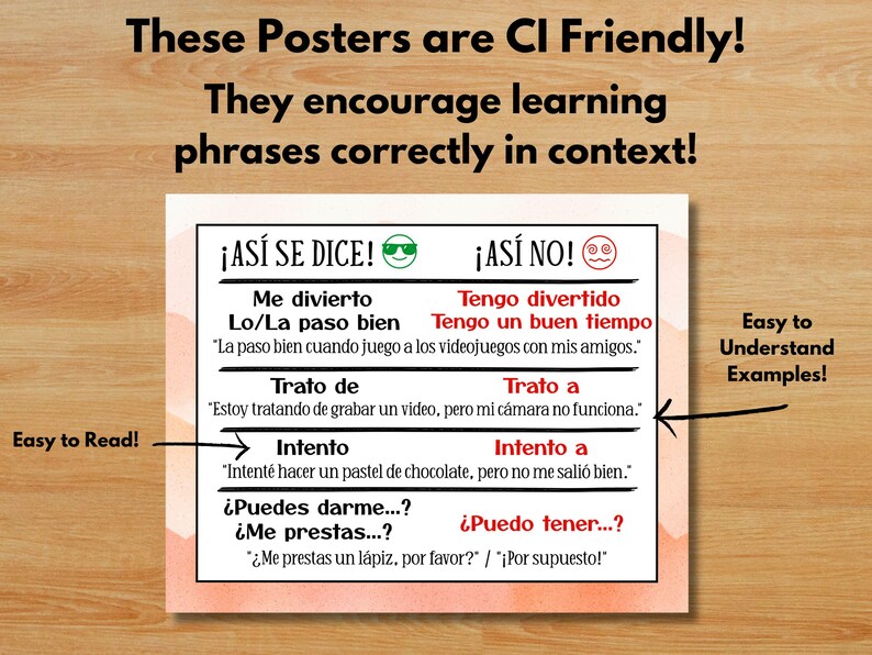 Spanish Class Posters Printable CI Spanish Grammar Decoration Spanish ...