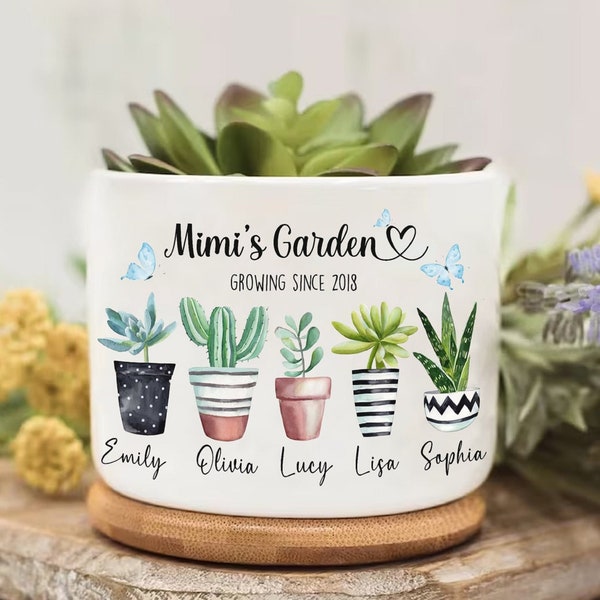 Ifmeetyou Plant Pot Etsy