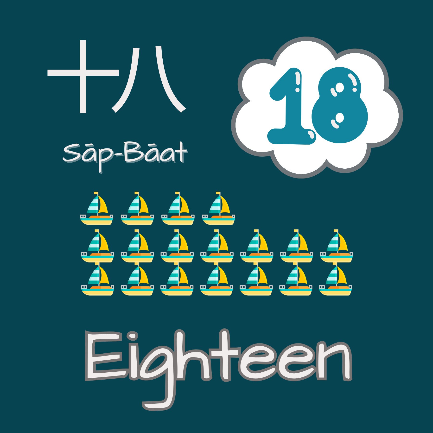 Numbers in English and Chinese (cantonese) Bilingual Book - Digital ...