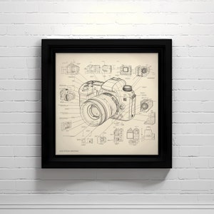 Op de afbeelding: Een zwart-witte lijntekening van een camera met gelabelde onderdelen. De tekening is ingelijst in een zwart frame en hangt aan een witte bakstenen muur. De tekst "LOOK WITHIN CREATIONS" staat onderaan de tekening.