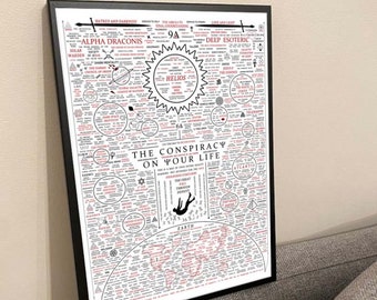 The Conspiracy on Your Life Poster, No Frame