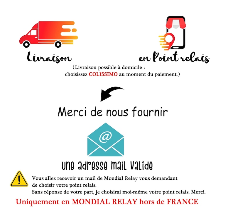 May include: An image with text and graphics related to shipping and delivery. It features a red and orange delivery truck, a smartphone with a location pin, and an envelope icon. The text includes phrases like "delivery," "point relay," and "valid email address."
