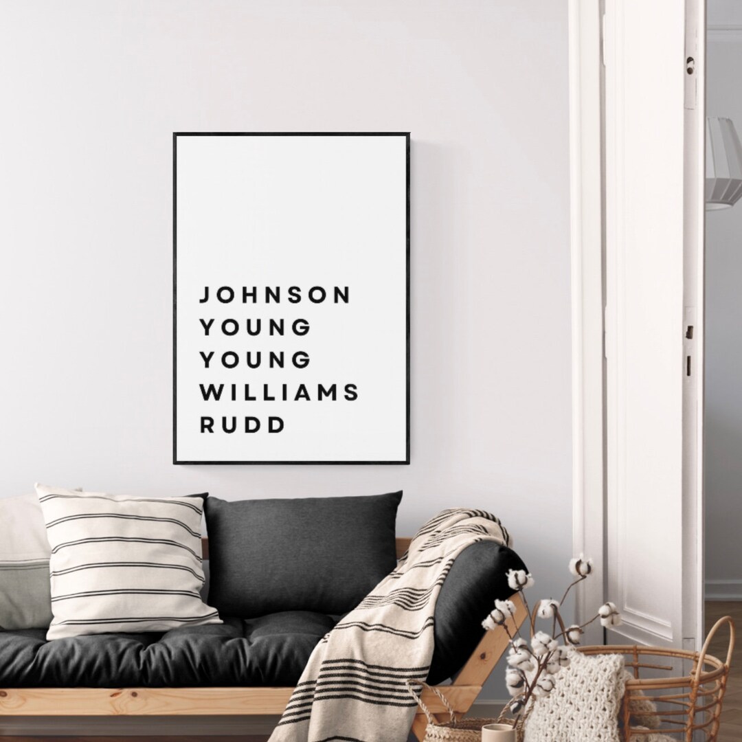 AC/DC Line-up Band Members Printable Print Poster Wall Art A2 A3 A4 A5 ...