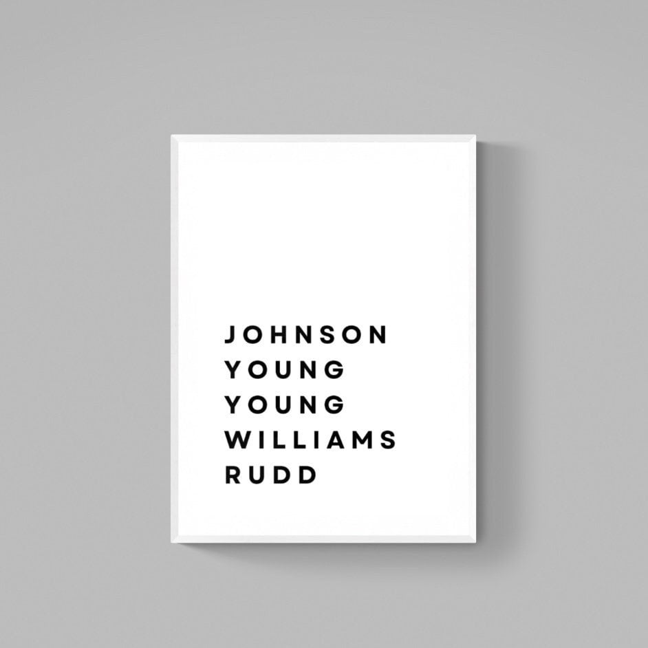 AC/DC Line-up Band Members Printable Print Poster Wall Art A2 A3 A4 A5 ...