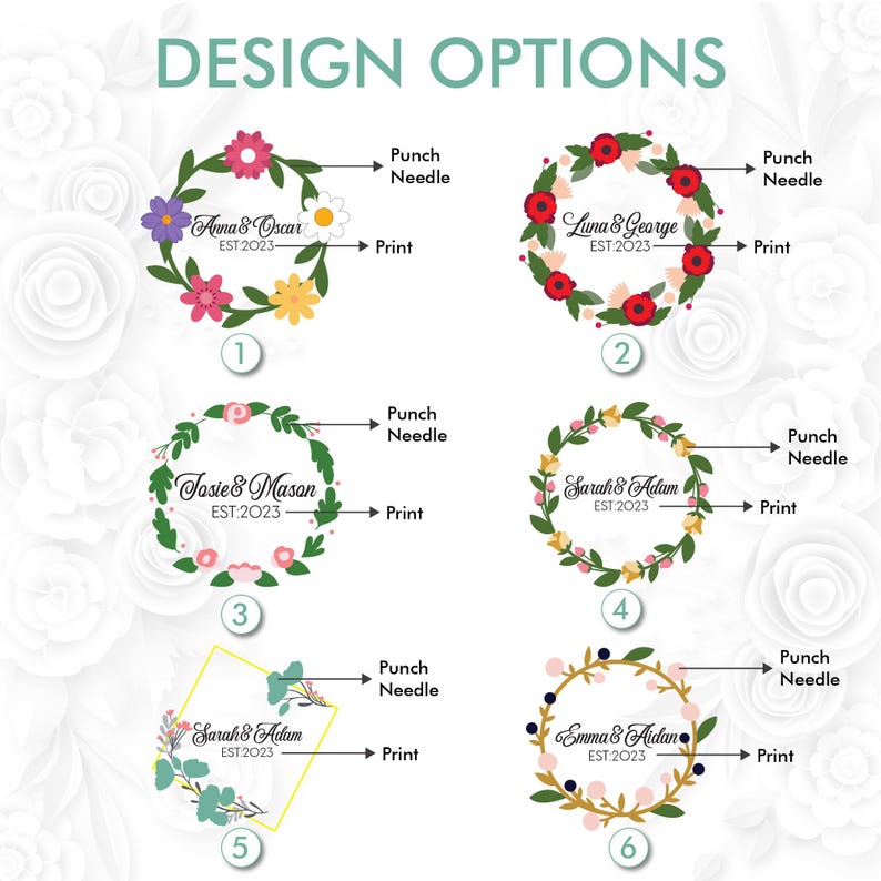 Personlig kudde med namn för par, broderad inflyttningspresent bild 8