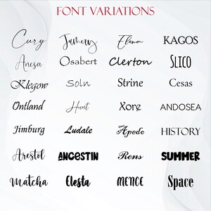 a bunch of different types of font on a white background