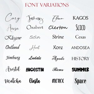 a bunch of different types of font on a white background
