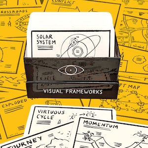 Baraja de cartas de marcos visuales