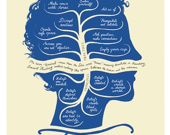 Liminal Thinking 24 in x 36 in poster print