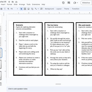 K&ouml;nnte beinhalten: Ein schwarz-wei&szlig;es visuelles Framework zum Erkunden alternativer Szenarien und M&ouml;glichkeiten. Das Framework umfasst drei verschiedene Spielideen: Szenario, Ja/Nein/Geschichte und Mix and Match. Jede Spielidee enth&auml;lt eine Reihe von Anweisungen zum Spielen des Spiels.