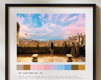 Custom Poor Things Movie Script Poster  Emma Stone Film Art for Film Buffs