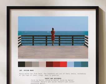 Custom Requiem for a Dream Script Poster  Unique Alternative Movie Art for Film Buffs