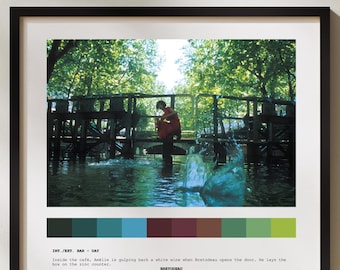 Amélie Movie Poster: Custom Film Scene Art