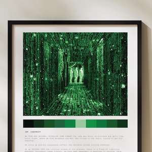 Affiche du scénario du film Matrix, cadeau cinéphile, cinéma Impression artistique