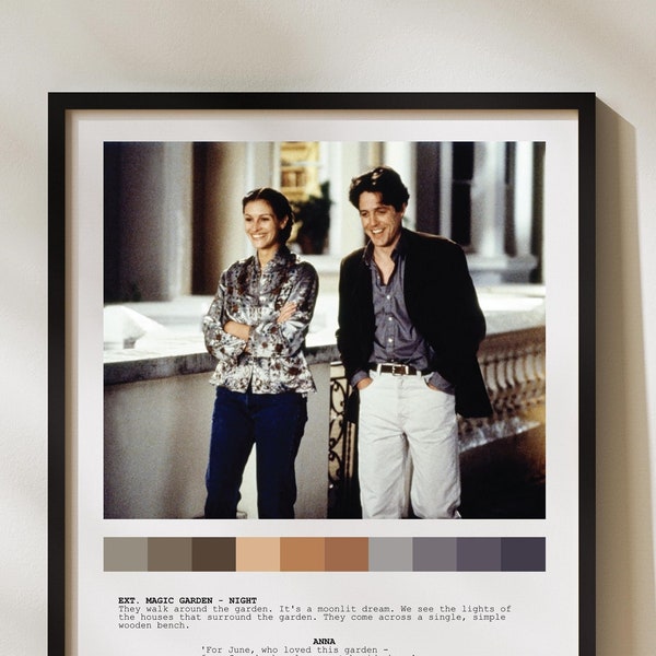 Notting Hill Movie Poster | Notting Hill Quote |  Notting Hill London | Notting Hill Art | Hugh Grant | Julie Roberts | Color Palette Poster