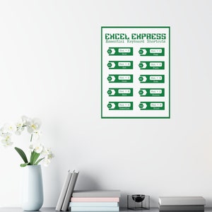 Educational Posters Ms Excel Shortcuts Infographic Tech Teacher ...