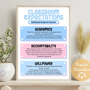 Classroom Expectations Pastel Poster Printable  Behavior Management Digital Sign Instant Download Classroom Décor Teacher Resources