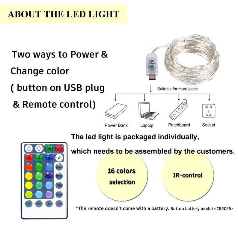 Puede incluir: Un diagrama que muestra dos formas de alimentar y cambiar el color de las luces LED. El primer m&eacute;todo utiliza un bot&oacute;n en el enchufe USB. El segundo m&eacute;todo utiliza un control remoto con 16 opciones de selecci&oacute;n de color. El control remoto utiliza tecnolog&iacute;a IR. El texto en el diagrama dice "La luz LED se empaqueta individualmente, lo que necesita ser ensamblado por los clientes."