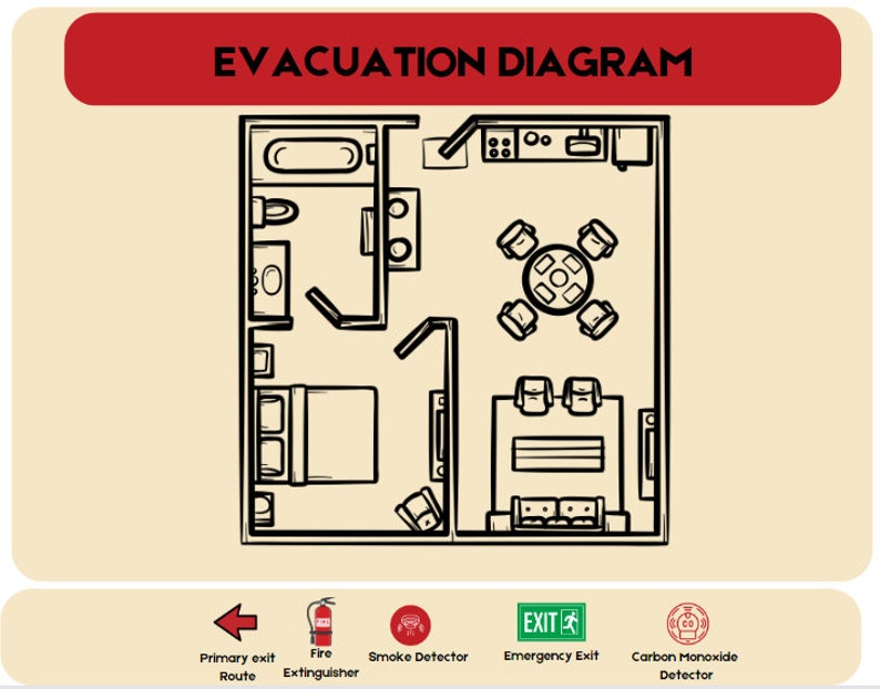 Airbnb Emergency Fire Escape Planevacuation Etsy