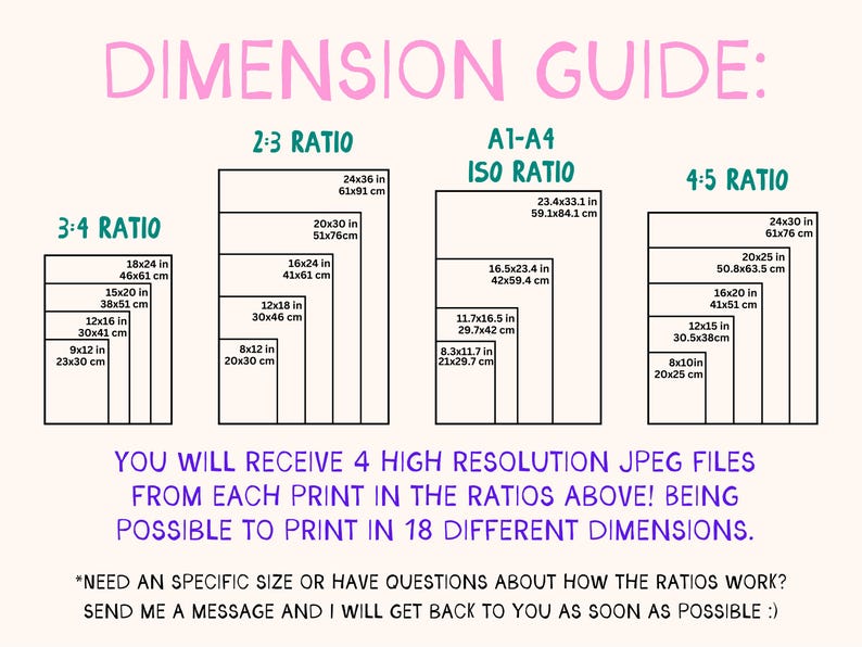 May include: A dimension guide for printable art, showing different ratios and sizes in inches and centimeters. The ratios include 3:4, 2:3, A1-A4 ISO, and 4:5. The guide states that you will receive 4 high-resolution JPEG files from each print in the ratios above, making it possible to print in 18 different dimensions.