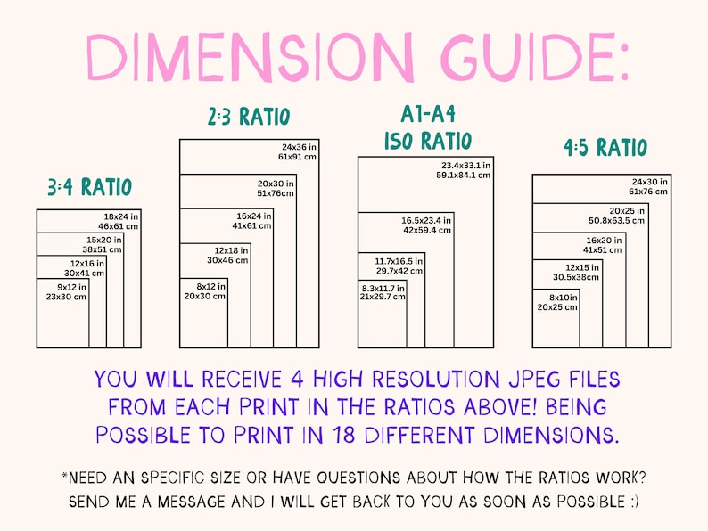May include: A dimension guide for printable art, showing different ratios and sizes in inches and centimeters. The ratios include 3:4, 2:3, A1-A4 ISO, and 4:5. The guide states that you will receive 4 high-resolution JPEG files from each print in the ratios above, being possible to print in 18 different dimensions.