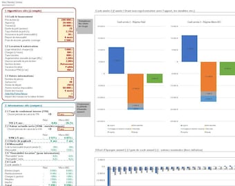 May include: A financial chart with a blue, orange, and green bar graph. The chart shows the cash flow of a business over a period of time. The chart is labelled "Cash année 1" and "Cash année 2".