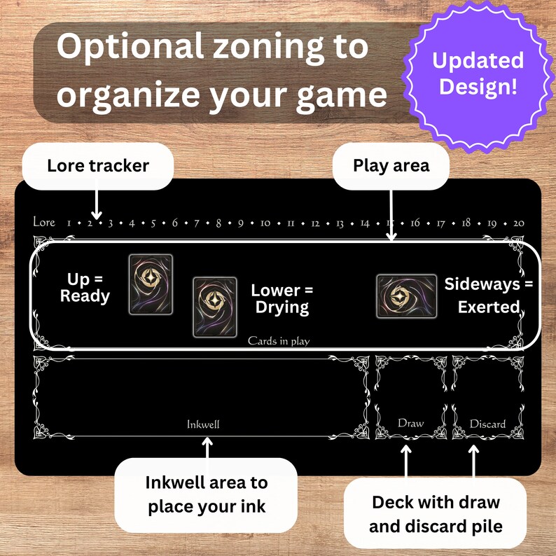 May include: A black game mat with white text and design elements. The mat features zones for a lore tracker, play area, inkwell, draw, and discard piles. The text includes "Optional zoning to organize your game" and "Updated Design!"