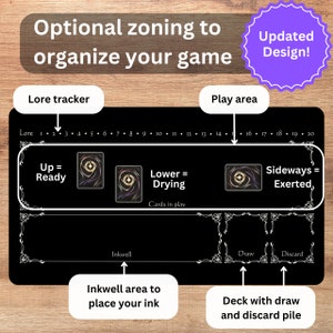 May include: A black playmat with white borders and text. The playmat is divided into sections for a game, including a lore tracker, a play area, an inkwell area, and a draw and discard pile. The text on the playmat includes "Lore tracker", "Play area", "Up = Ready", "Lower = Drying", "Sideways = Exerted", "Inkwell", "Draw", and "Discard".