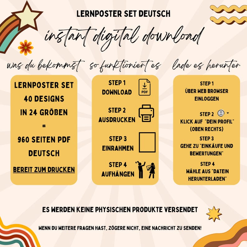 40 Deutsche Lernposter, Montessori Lernposter Set, Lernposter