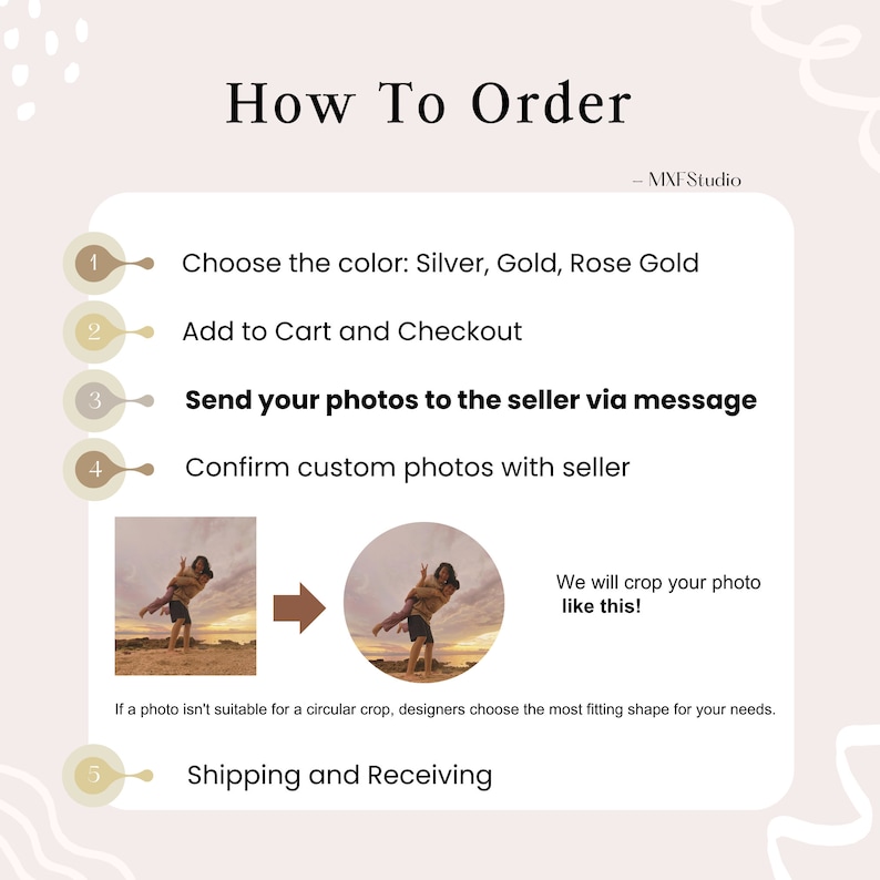 May include: A five-step guide on how to order custom photo art. The steps include choosing a color, adding to cart, sending photos to the seller, confirming photos with the seller, and shipping and receiving. The image shows a photo of a couple being cropped into a circle.