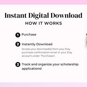 Puede incluir: Fondo blanco con el texto "Descarga digital instant&aacute;nea" y "C&Oacute;MO FUNCIONA". Los pasos incluyen "Comprar", "Descargar instant&aacute;neamente" y "&iexcl;Realiza un seguimiento y organiza tus solicitudes de becas!". Una peque&ntilde;a suculenta en maceta est&aacute; en la esquina superior derecha.
