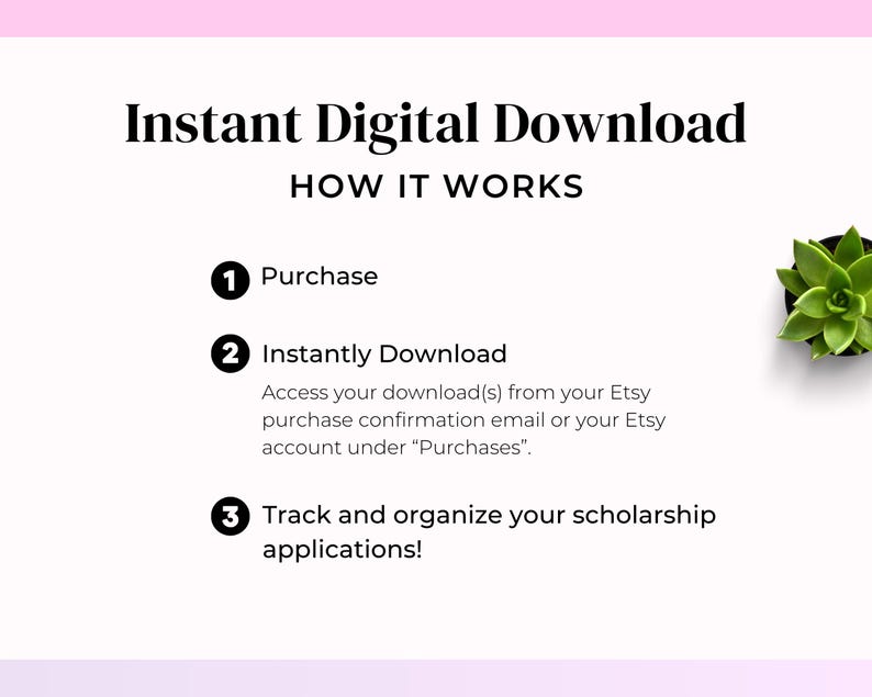 Puede incluir: Fondo blanco con el texto "Descarga digital instant&aacute;nea" y "C&Oacute;MO FUNCIONA". Los pasos incluyen "Comprar", "Descargar instant&aacute;neamente" y "&iexcl;Realiza un seguimiento y organiza tus solicitudes de becas!". Una peque&ntilde;a suculenta en maceta est&aacute; en la esquina superior derecha.