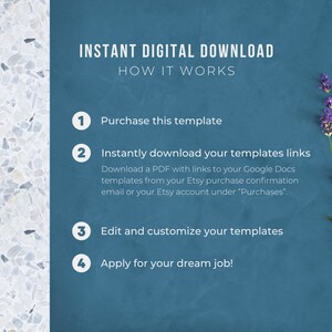 Może przedstawiać: Niebieskie tło z białym tekstem wyjaśniającym, jak pobrać szablon cyfrowy. Tekst brzmi "INSTANT DIGITAL DOWNLOAD HOW IT WORKS" i zawiera cztery kroki: 1. Kup ten szablon, 2. Natychmiast pobierz linki do swoich szablon&oacute;w, 3. Edytuj i dostosuj swoje szablony, 4. Zł&oacute;ż wniosek o pracę swoich marzeń! Gałązka lawendy znajduje się w prawym g&oacute;rnym rogu obrazu.