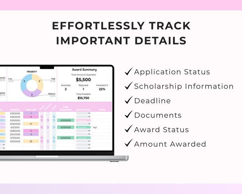Puede incluir: Una pantalla de port&aacute;til que muestra una hoja de c&aacute;lculo con datos financieros y el texto "EFFORTLESSLY TRACK IMPORTANT DETAILS". La hoja de c&aacute;lculo incluye gr&aacute;ficos, tablas y casillas de verificaci&oacute;n junto a detalles clave.