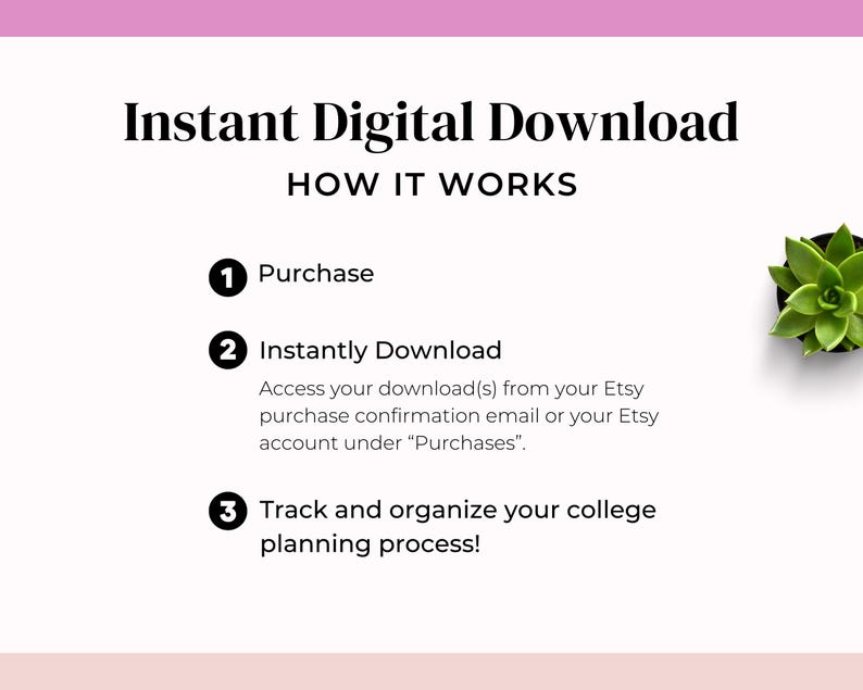 May include: A digital download graphic with the text "Instant Digital Download" and "How It Works." The steps are numbered: Purchase, Instantly Download, and Track and organize your college planning process! A small potted succulent is in the upper right corner.