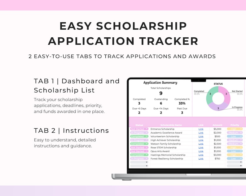 Puede incluir: Una pantalla de port&aacute;til muestra un rastreador de solicitudes de becas titulado "EASY SCHOLARSHIP APPLICATION TRACKER". El rastreador tiene dos pesta&ntilde;as: un panel y instrucciones. El panel muestra res&uacute;menes de solicitudes, incluidos los estados completados, pendientes y vencidos.