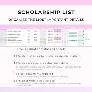 Puede incluir: Un gr&aacute;fico rosa y blanco con el t&iacute;tulo "SCHOLARSHIP LIST" y el subt&iacute;tulo "ORGANIZE THE MOST IMPORTANT DETAILS". Incluye una hoja de c&aacute;lculo con detalles de becas e instrucciones numeradas para el seguimiento de solicitudes, plazos y documentos.