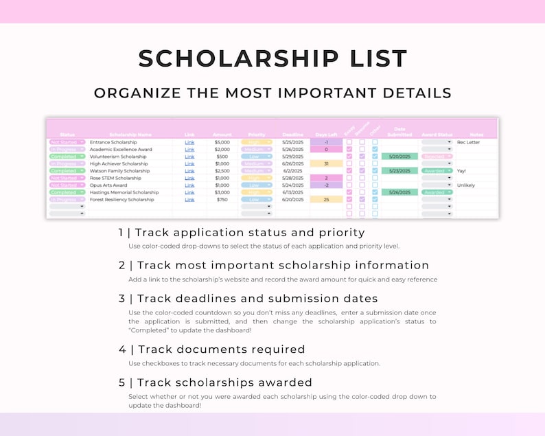 Puede incluir: Un gr&aacute;fico rosa y blanco con el t&iacute;tulo "SCHOLARSHIP LIST" y el subt&iacute;tulo "ORGANIZE THE MOST IMPORTANT DETAILS". Incluye una hoja de c&aacute;lculo con detalles de becas e instrucciones numeradas para el seguimiento de solicitudes, plazos y documentos.