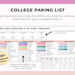 May include: A college packing list and tracker with sections for dorm room, school supplies, toiletries, and laundry. The list includes over 250 suggested items and allows users to assign and update item statuses.