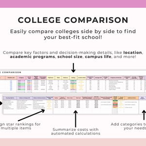 May include: A college comparison chart with the title "COLLEGE COMPARISON". The chart allows users to compare colleges side by side. The chart includes key factors like location, academic programs, school size, and campus life.
