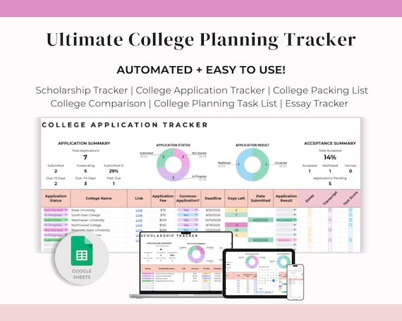 College Planner Spreadsheet Bundle: Scholarship Tracker | College Application Tracker | College Packing List | College Comparison and more!