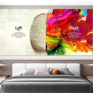 Left Brain vs. Right Brain Canvas Art, Modern Canvas Art, Scientific Canvas Wall Art, Abstract Brain Wall Decor, Creative Brain Art Print