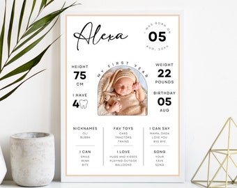 Baby's First Year Milestone Board Template, Editable Photo Sign (Digital Download)