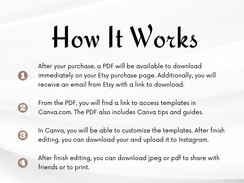 May include: A numbered list of steps on how to use a digital product. The steps include downloading a PDF, accessing templates in Canva, customizing the templates, and downloading the finished product.