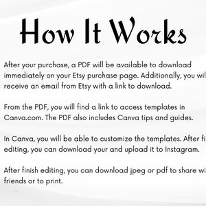 May include: A diagram with four numbered steps explaining how to use a Canva template. The steps include downloading a PDF, accessing templates, customizing the templates, and downloading the final product.